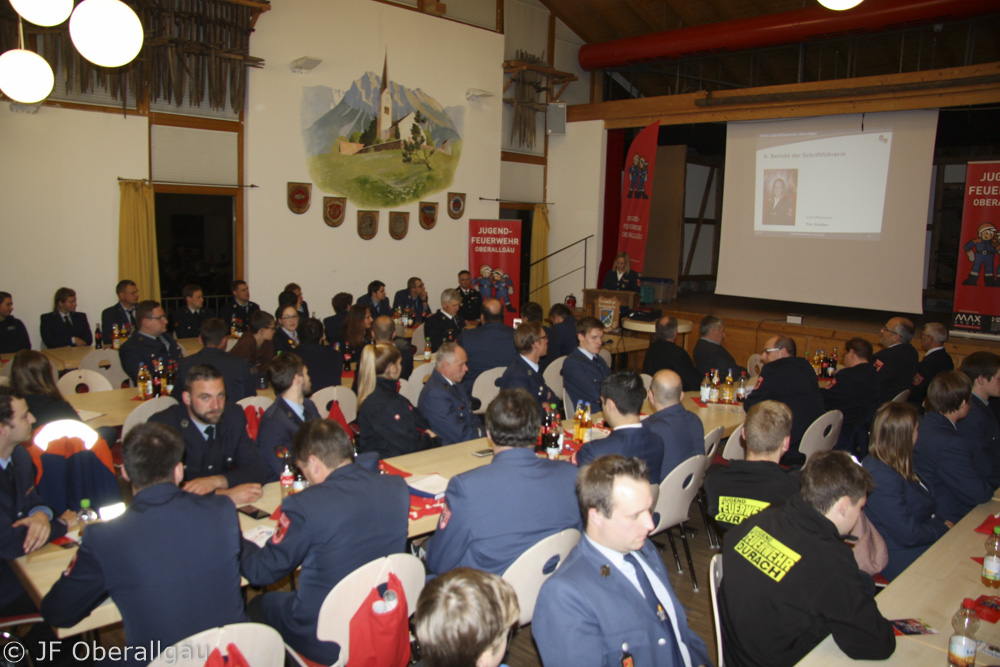 Hauptversammlung 2018 der JF Oberallgäu